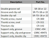 smart_solder_chart