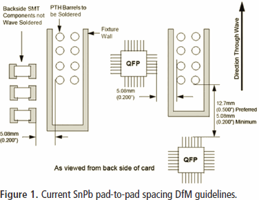 figure_1