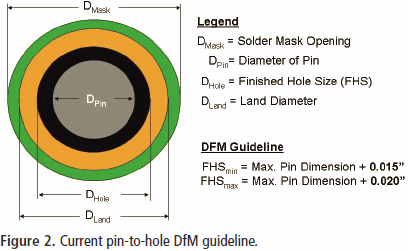 figure_2