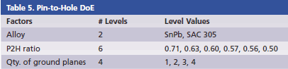 table_5